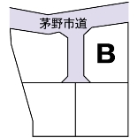 Γ 1 nE}